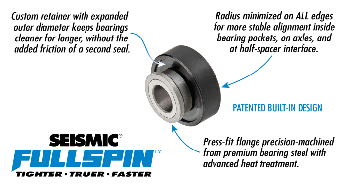 Seismic Fullspin 7-Ball Lite Built-In Bearings (set of 8) - Image 3